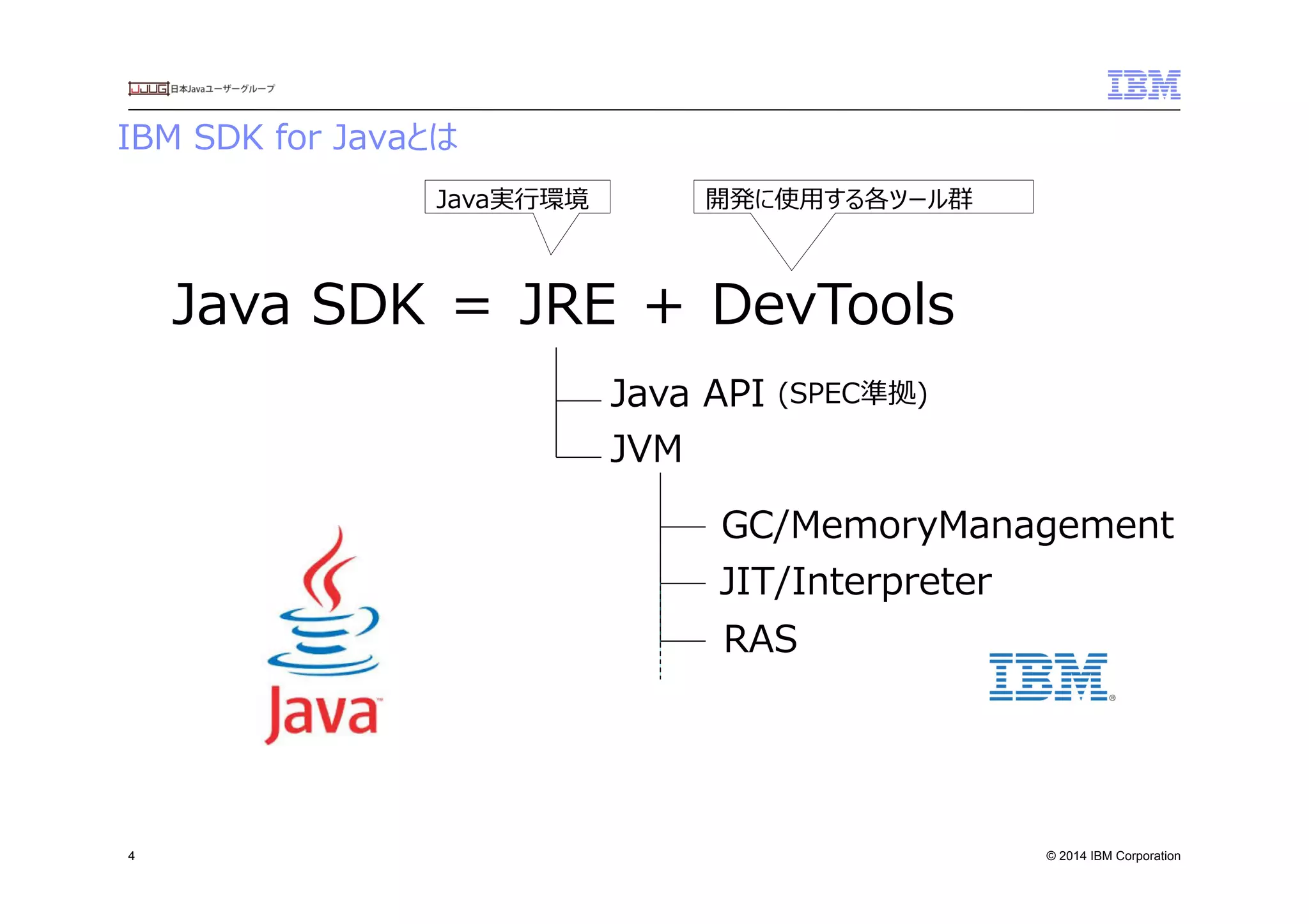 © 2014 IBM Corporation
IBM  SDK  for  Javaとは
4
Java  SDK  ＝  JRE  ＋  DevTools
Java実⾏行行環境 開発に使⽤用する各ツール群
Java  API
JVM
GC/MemoryManagement
JIT/Interpreter
RAS
(SPEC準拠)
 