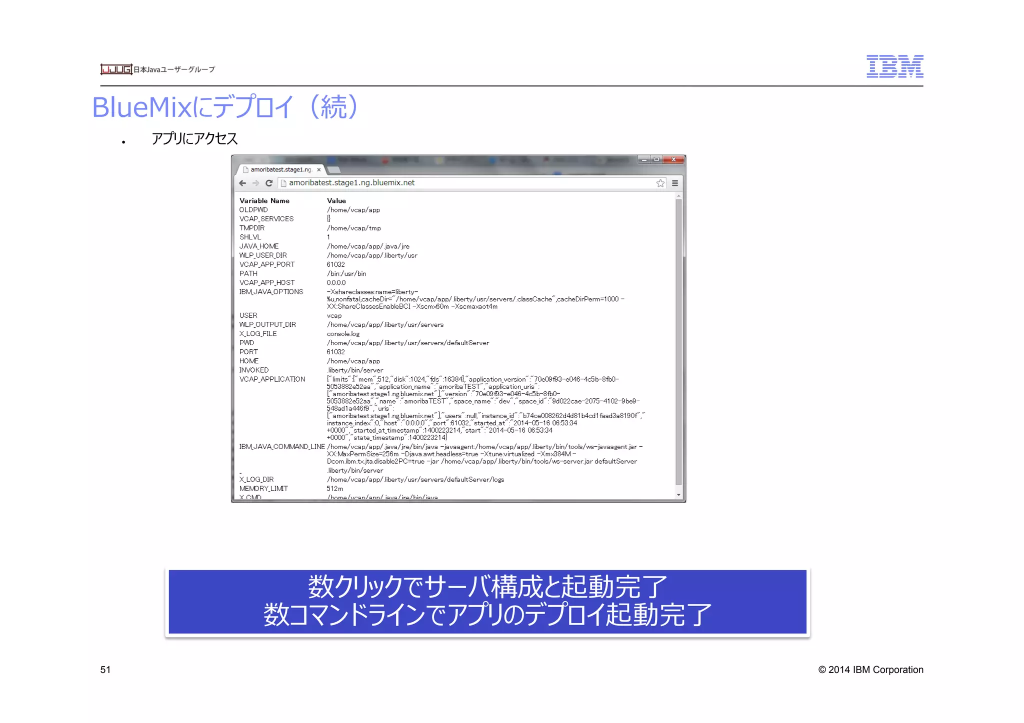 © 2014 IBM Corporation
BlueMixにデプロイ（続）
51
●  アプリにアクセス
数クリックでサーバ構成と起動完了了
数コマンドラインでアプリのデプロイ起動完了了
 