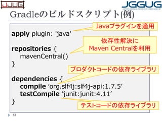 Gradleのビルドスクリプト(例)
13
apply plugin: 'java'
repositories {
mavenCentral()
}
dependencies {
compile ‘org.slf4j:slf4j-api:1.7.5’
testCompile ‘junit:junit:4.11’
}
Javaプラグインを適用
依存性解決に
Maven Centralを利用
プロダクトコードの依存ライブラリ
テストコードの依存ライブラリ
 
