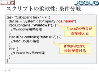 スクリプトの柔軟性: 条件分岐
15
task "OsDependTask" << {
def os = System.getProperty("os.name")
if(os.contains("Windows")) {
//Windows用の処理
}
else if(os.contains("Mac OS")) {
//Mac OS用の処理
}
else {
//Linux/Unix用の処理
}
}
Javaのクラスが
直接使える
ifやswitchで
分岐が書ける
 
