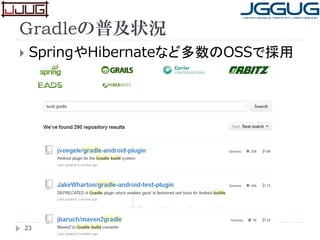 Gradleの普及状況
 SpringやHibernateなど多数のOSSで採用
23
 