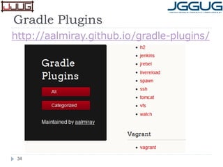 Gradle Plugins
34
http://aalmiray.github.io/gradle-plugins/
 