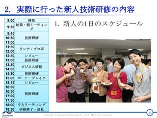 1. 新人の1日のスケジュール
Copyright © Acroquest Technology Co., Ltd. All rights reserved.
24
2. 実際に行った新人技術研修の内容
9:00 掃除
9:30
始業・朝ミーティン
グ
9:45
技術研修10:30
11:00
11:30
ランチ・プロ研
12:00
12:30 レビュー
13:00 技術研修
13:30
ビジネス研修
14:00
14:30 技術研修
15:00 コーヒーブレイク
15:15 レビュー
16:00
技術研修
16:30
17:00
17:30
18:00 夕方ミーティング
18:30 研修終了・退社
 
