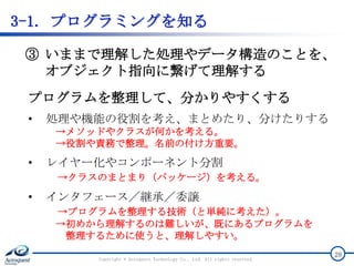 3-1. プログラミングを知る
Copyright © Acroquest Technology Co., Ltd. All rights reserved.
28
③ いままで理解した処理やデータ構造のことを、
オブジェクト指向に繋げて理解する
プログラムを整理して、分かりやすくする
• 処理や機能の役割を考え、まとめたり、分けたりする
→メソッドやクラスが何かを考える。
→役割や責務で整理。名前の付け方重要。
• レイヤー化やコンポーネント分割
→クラスのまとまり（パッケージ）を考える。
• インタフェース／継承／委譲
→プログラムを整理する技術（と単純に考えた）。
→初めから理解するのは難しいが、既にあるプログラムを
整理するために使うと、理解しやすい。
 