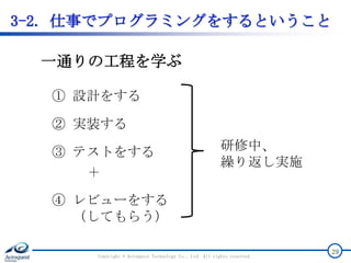 3-2. 仕事でプログラミングをするということ
Copyright © Acroquest Technology Co., Ltd. All rights reserved.
29
① 設計をする
② 実装する
③ テストをする
一通りの工程を学ぶ
④ レビューをする
（してもらう）
＋
研修中、
繰り返し実施
 