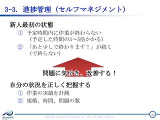 3-3. 進捗管理（セルフマネジメント）
新人最初の状態
① 予定時間内に作業が終わらない
（予定した時間の3～5倍かかる）
② 「あと少しで終わります！」が続く
（で終らない）
自分の状況を正しく把握する
① 作業の実績を計測
② 規模、時間、問題の数
Copyright © Acroquest Technology Co., Ltd. All rights reserved.
35
問題に気付き、改善する！
 