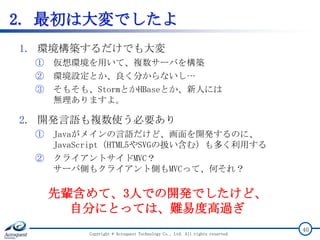 2. 最初は大変でしたよ
1. 環境構築するだけでも大変
① 仮想環境を用いて、複数サーバを構築
② 環境設定とか、良く分からないし…
③ そもそも、StormとかHBaseとか、新人には
無理ありますよ。
2. 開発言語も複数使う必要あり
① Javaがメインの言語だけど、画面を開発するのに、
JavaScript（HTML5やSVGの扱い含む）も多く利用する
② クライアントサイドMVC？
サーバ側もクライアント側もMVCって、何それ？
Copyright © Acroquest Technology Co., Ltd. All rights reserved.
40
先輩含めて、3人での開発でしたけど、
自分にとっては、難易度高過ぎ
 