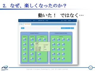 2. なぜ、楽しくなったのか？
Copyright © Acroquest Technology Co., Ltd. All rights reserved.
42
動いた！ ではなく…
 