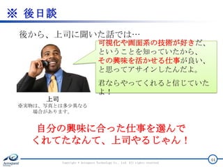 ※ 後日談
Copyright © Acroquest Technology Co., Ltd. All rights reserved.
44
後から、上司に聞いた話では…
可視化や画面系の技術が好きだ、
ということを知っていたから、
その興味を活かせる仕事が良い、
と思ってアサインしたんだよ。
君ならやってくれると信じていた
よ！
自分の興味に合った仕事を選んで
くれてたなんて、上司やるじゃん！
上司
※実物は、写真とは多少異なる
場合があります。
 