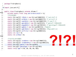 Copyright © Acroquest Technology Co., Ltd. All rights reserved.
5
?!?!
 