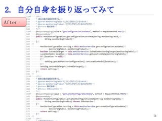 2. 自分自身を振り返ってみて
Copyright © Acroquest Technology Co., Ltd. All rights reserved.
54
After
 