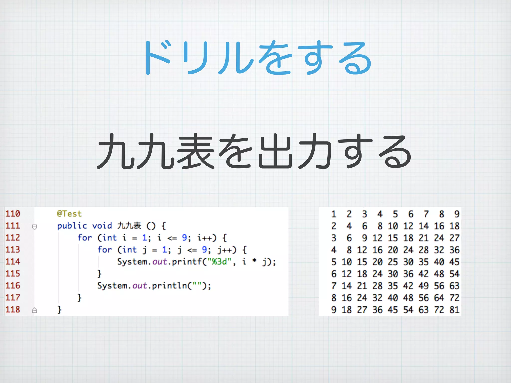 ドリルをする
九九表を出力する
 