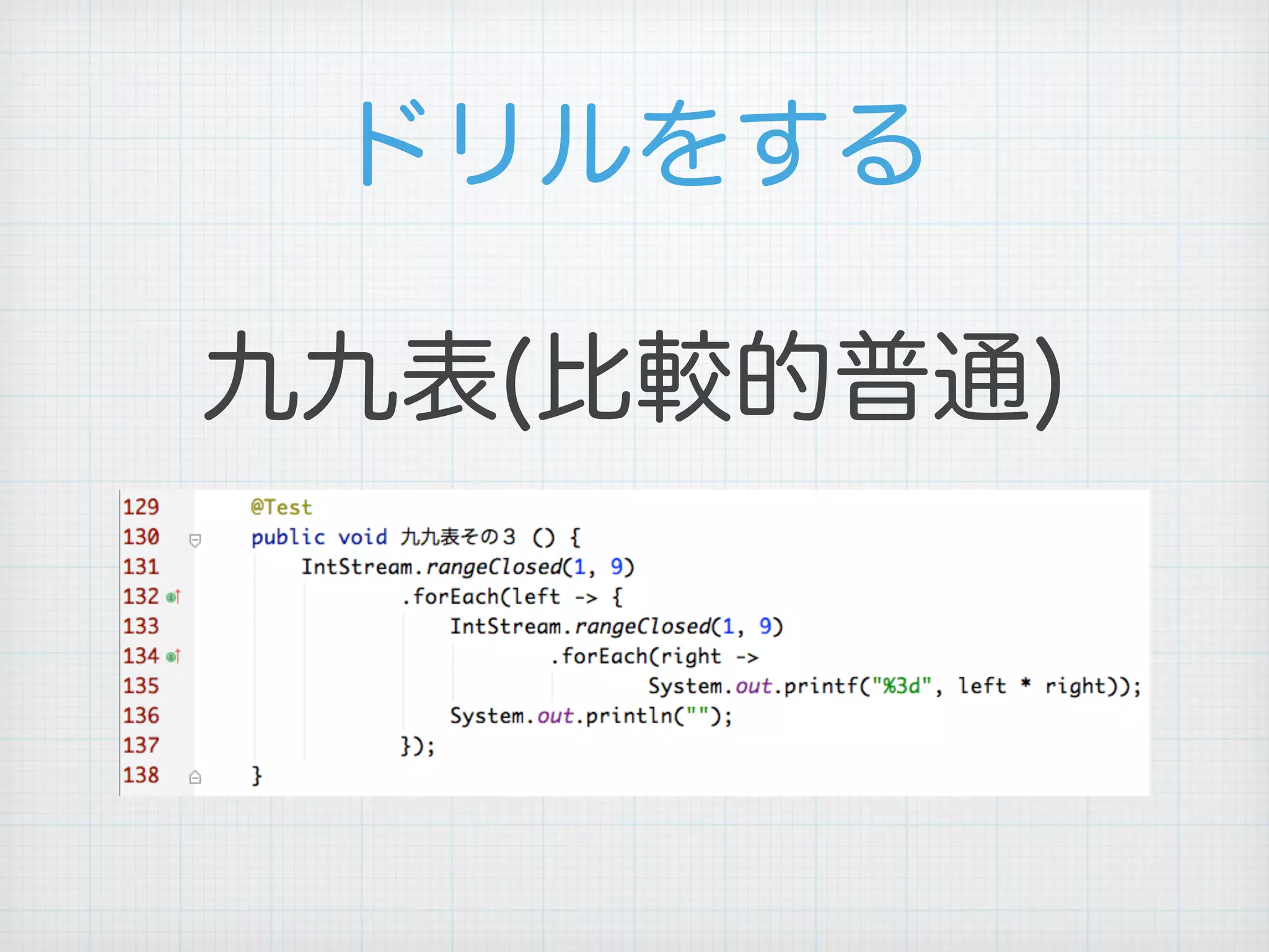 ドリルをする
九九表(比較的普通)
 
