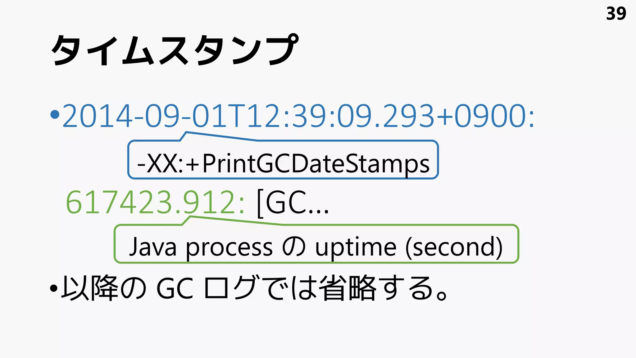 タイムスタンプ
•2014-09-01T12:39:09.293+0900:
617423.912: [GC…
•以降の GC ログでは省略する。
39
‐XX:+PrintGCDateStamps
Java process の uptime (second)
 