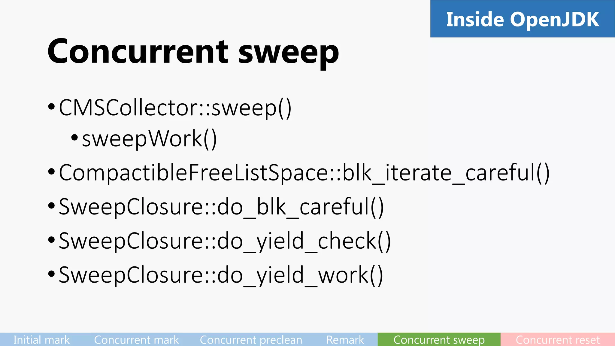 Concurrent sweep
•CMSCollector::sweep()
•sweepWork()
•CompactibleFreeListSpace::blk_iterate_careful()
•SweepClosure::do_blk_careful()
•SweepClosure::do_yield_check()
•SweepClosure::do_yield_work()
67Inside OpenJDK
Initial mark Concurrent mark Concurrent preclean Remark Concurrent sweep Concurrent reset
 