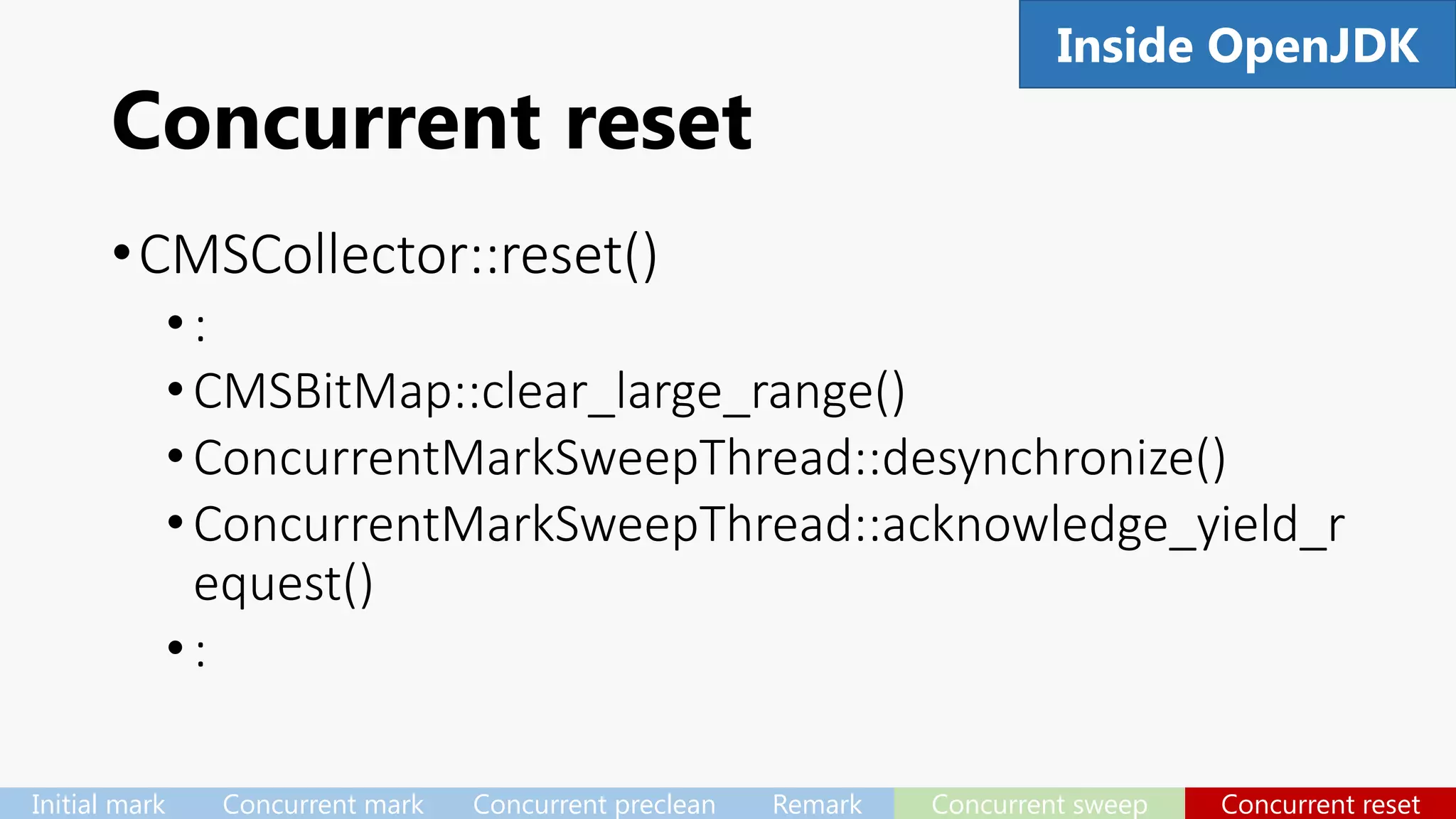 Concurrent reset
•CMSCollector::reset()
•:
•CMSBitMap::clear_large_range()
•ConcurrentMarkSweepThread::desynchronize()
•ConcurrentMarkSweepThread::acknowledge_yield_r
equest()
•:
69Inside OpenJDK
Initial mark Concurrent mark Concurrent preclean Remark Concurrent sweep Concurrent reset
 