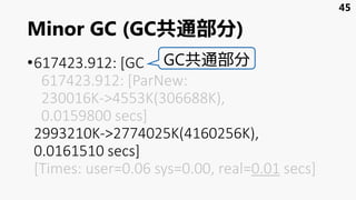 Minor GC (GC共通部分)
•617423.912: [GC
617423.912: [ParNew:
230016K->4553K(306688K),
0.0159800 secs]
2993210K->2774025K(4160256K),
0.0161510 secs]
[Times: user=0.06 sys=0.00, real=0.01 secs]
45
GC共通部分
 
