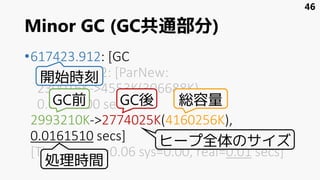 Minor GC (GC共通部分)
•617423.912: [GC
617423.912: [ParNew:
230016K->4553K(306688K),
0.0159800 secs]
2993210K->2774025K(4160256K),
0.0161510 secs]
[Times: user=0.06 sys=0.00, real=0.01 secs]
46
開始時刻
処理時間
GC前 GC後 総容量
ヒープ全体のサイズ
 