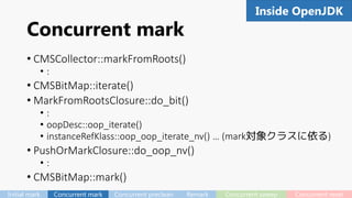 Concurrent mark
• CMSCollector::markFromRoots()
• :
• CMSBitMap::iterate()
• MarkFromRootsClosure::do_bit()
• :
• oopDesc::oop_iterate()
• instanceRefKlass::oop_oop_iterate_nv() … (mark対象クラスに依る)
• PushOrMarkClosure::do_oop_nv()
• :
• CMSBitMap::mark()
57Inside OpenJDK
Initial mark Concurrent mark Concurrent preclean Remark Concurrent sweep Concurrent reset
 