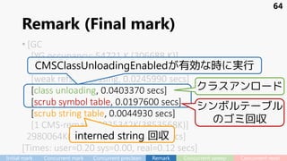 Remark (Final mark)
• [GC
[YG occupancy: 54721 K (306688 K)]
[Rescan (parallel) , 0.0256580 secs]
[weak refs processing, 0.0245990 secs]
[class unloading, 0.0403370 secs]
[scrub symbol table, 0.0197600 secs]
[scrub string table, 0.0044930 secs]
[1 CMS-remark: 2925342K(3853568K)]
2980064K(4160256K), 0.1238550 secs]
[Times: user=0.20 sys=0.00, real=0.12 secs]
CMSClassUnloadingEnabledが有効な時に実行
クラスアンロード
シンボルテーブル
のゴミ回収
interned string 回収
64
Initial mark Concurrent mark Concurrent preclean Remark Concurrent sweep Concurrent reset
 