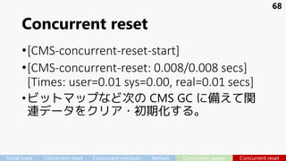 Concurrent reset
•[CMS-concurrent-reset-start]
•[CMS-concurrent-reset: 0.008/0.008 secs]
[Times: user=0.01 sys=0.00, real=0.01 secs]
•ビットマップなど次の CMS GC に備えて関
連データをクリア・初期化する。
68
Initial mark Concurrent mark Concurrent preclean Remark Concurrent sweep Concurrent reset
 