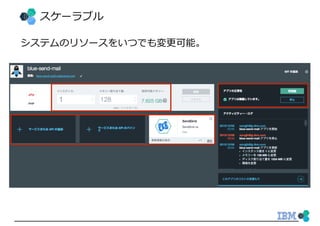 スケーラブル
システムのリソースをいつでも変更可能。
 