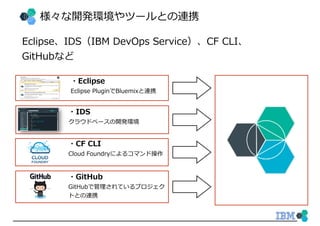 Eclipse、IDS（IBM DevOps Service）、CF CLI、
GitHubなど
・Eclipse
Eclipse PluginでBluemixと連携
・IDS
クラウドベースの開発環境
・CF CLI
Cloud Foundryによるコマンド操作
・GitHub
GitHubで管理されているプロジェク
トとの連携
様々な開発環境やツールとの連携
 
