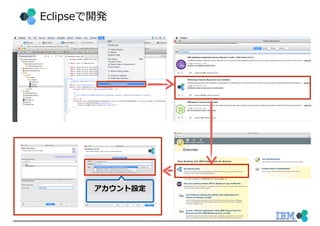 Eclipseで開発
アカウント設定
 