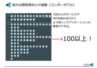 100以上のサービスや
APIを組み合わせて、
より強くいアプリケーションの
開発ができる。
100以上！
強⼒な開発素材との連動（コンポーザブル）
 