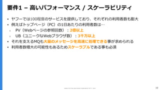 Copyright (C) 2017 Yahoo Japan Corporation. All Rights Reserved. 無断引用・転載禁止 10
要件1 – ⾼いパフォーマンス / スケーラビリティ
▪ ヤフーでは100程度のサービスを提供しており、それぞれの利⽤者数も膨⼤
▪ 例えばトップページ（PC）の1⽇あたりの利⽤者数は…
› PV（Webページの参照回数）：2億以上
› UB（ユニークなWebブラウザ数）：3千万以上
▪ それを⽀えるMQも⼤量のメッセージを⾼速に処理できる事が求められる
▪ 利⽤者数増⼤の可能性もあるためスケーラブルである事も必須
 