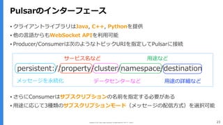 Copyright (C) 2017 Yahoo Japan Corporation. All Rights Reserved. 無断引用・転載禁止 23
Pulsarのインターフェース
▪ クライアントライブラリはJava, C++, Pythonを提供
▪ 他の⾔語からもWebSocket APIを利⽤可能
▪ Producer/Consumerは次のようなトピックURIを指定してPulsarに接続
▪ さらにConsumerはサブスクリプションの名前を指定する必要がある
▪ ⽤途に応じて3種類のサブスクリプションモード（メッセージの配信⽅式）を選択可能
persistent://property/cluster/namespace/destination
サービス名など
データセンターなど
⽤途など
⽤途の詳細などメッセージを永続化
 