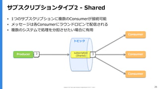 Copyright (C) 2017 Yahoo Japan Corporation. All Rights Reserved. 無断引用・転載禁止 26
サブスクリプションタイプ2 - Shared
Producer Consumer
Consumer
Consumer
subscription
(Shared)
▪ 1つのサブスクリプションに複数のConsumerが接続可能
▪ メッセージは各Consumerにラウンドロビンで配信される
▪ 複数のシステムで処理を分担させたい場合に有⽤
トピック
1 12 23 3
 