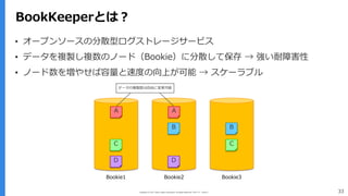 Copyright (C) 2017 Yahoo Japan Corporation. All Rights Reserved. 無断引用・転載禁止 33
BookKeeperとは？
▪ オープンソースの分散型ログストレージサービス
▪ データを複製し複数のノード（Bookie）に分散して保存 → 強い耐障害性
▪ ノード数を増やせば容量と速度の向上が可能 → スケーラブル
A
Bookie2 Bookie3
D
C
A
B
D
B
C
Bookie1
データの複製数は⾃由に変更可能
 