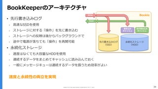 Copyright (C) 2017 Yahoo Japan Corporation. All Rights Reserved. 無断引用・転載禁止 34
BookKeeperのアーキテクチャ
▪ 先⾏書き込みログ
› ⾼速なSSDを使⽤
› ストレージに対する「操作」を先に書き込む
› ストレージへの反映は後からバックグラウンドで
› 途中で電源が落ちても「操作」を再開可能
▪ 永続化ストレージ
› 速度はなくても⼤容量なHDDを使⽤
› 連続するデータをまとめてキャッシュに読み込んでおく
› ⼀般にメッセージキューは連続するデータを扱うため効率がよい
速度と永続性の両⽴を実現
先⾏書き込みログ
（SSD）
永続化ストレージ
（HDD）
Bookie
書き込み
キャッシュ
先⾏読み込み
キャッシュ
Write
Read
 