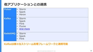 Copyright (C) 2017 Yahoo Japan Corporation. All Rights Reserved. 無断引用・転載禁止 39
他アプリケーションとの連携
Pulsar • Storm
• Spark
• Heron
Kafka • Storm
• Spark
• Flink
• Flume
• And more
RabbitMQ • Storm
• Spark
• Flink
Kafkaは様々なストリーム処理フレームワークと連携可能
 