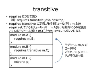 transitive
• requires につけて使う
例）requires transitive java.desktop;
• requires transitive の定義があるモジュール(例：m.B)を
requiresしているモジュール(例：m.A)が、暗黙的にその定義さ
れているモジュール(例：m.C)をrequiresしていることになる
module m.A {
requires m.B;
}
module m.B {
requires transitive m.C;
}
module m.C {
exports p;
}
モジュール m.A の
コードから
パッケージ p のコー
ドが呼び出せる
 