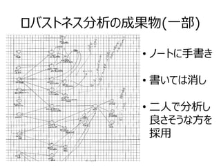 ロバストネス分析の成果物(一部)
• ノートに手書き
• 書いては消し
• 二人で分析し
良さそうな方を
採用
 
