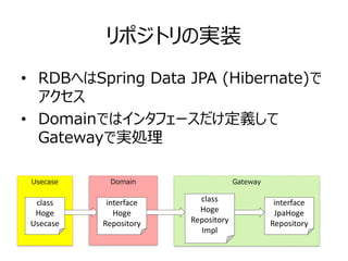 リポジトリの実装
• RDBへはSpring Data JPA (Hibernate)で
アクセス
• Domainではインタフェースだけ定義して
Gatewayで実処理
Usecase Domain Gateway
class
Hoge
Usecase
interface
Hoge
Repository
interface
JpaHoge
Repository
class
Hoge
Repository
Impl
 