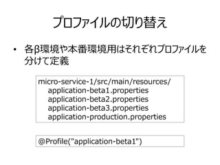 プロファイルの切り替え
• 各β環境や本番環境用はそれぞれプロファイルを
分けて定義
micro-service-1/src/main/resources/
application-beta1.properties
application-beta2.properties
application-beta3.properties
application-production.properties
@Profile("application-beta1")
 