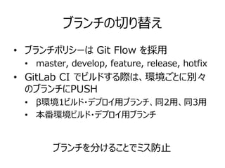 ブランチの切り替え
• ブランチポリシーは Git Flow を採用
• master, develop, feature, release, hotfix
• GitLab CI でビルドする際は、環境ごとに別々
のブランチにPUSH
• β環境1ビルド・デプロイ用ブランチ、同2用、同3用
• 本番環境ビルド・デプロイ用ブランチ
ブランチを分けることでミス防止
 
