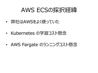 AWS ECSの採択経緯
• 弊社はAWSをよく使っていた
• Kubernetes の学習コスト懸念
• AWS Fargate のランニングコスト懸念
 