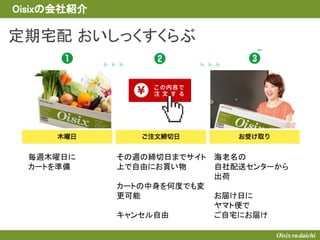 Oisixの会社紹介
定期宅配 おいしっくすくらぶ
毎週木曜日に
カートを準備
その週の締切日までサイト
上で自由にお買い物
カートの中身を何度でも変
更可能
キャンセル自由
海老名の
自社配送センターから
出荷
お届け日に
ヤマト便で
ご自宅にお届け
 