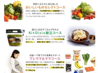 Oisixの会社紹介
 