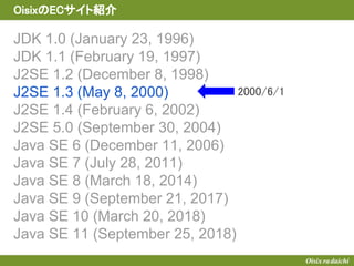 OisixのECサイト紹介
2000/6/1
JDK 1.0 (January 23, 1996)
JDK 1.1 (February 19, 1997)
J2SE 1.2 (December 8, 1998)
J2SE 1.3 (May 8, 2000)
J2SE 1.4 (February 6, 2002)
J2SE 5.0 (September 30, 2004)
Java SE 6 (December 11, 2006)
Java SE 7 (July 28, 2011)
Java SE 8 (March 18, 2014)
Java SE 9 (September 21, 2017)
Java SE 10 (March 20, 2018)
Java SE 11 (September 25, 2018)
 
