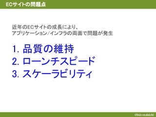 近年のECサイトの成長により、
アプリケーション/インフラの両面で問題が発生
1. 品質の維持
2. ローンチスピード
3. スケーラビリティ
ECサイトの問題点
 