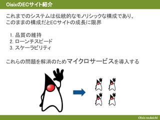 OisixのECサイト紹介
これまでのシステムは伝統的なモノリシックな構成であり、
このままの構成だとECサイトの成長に限界
　1. 品質の維持
　2. ローンチスピード
　3. スケーラビリティ
これらの問題を解消のためマイクロサービスを導入する
 