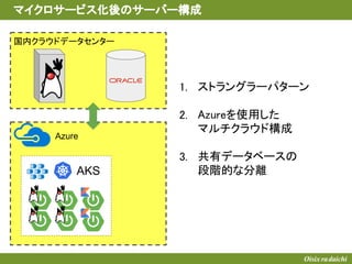 国内クラウドデータセンター
AKS
Azure
ストラングラーパターン
Azureを使用した
マルチクラウド構成
共有データベースの
段階的な分離
1.
2.
3.
マイクロサービス化後のサーバー構成
 
