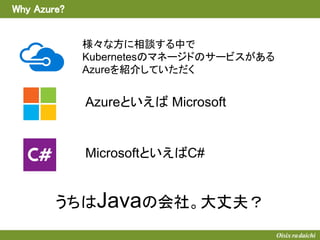 Why Azure?
様々な方に相談する中で
Kubernetesのマネージドのサービスがある
Azureを紹介していただく
Azureといえば Microsoft
MicrosoftといえばC#
うちはJavaの会社。大丈夫？
 