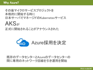 Why Azure?
その後マイクロサービスプロジェクトを
本格的に開始する時に
日本サーバでマネージドのKubernetesサービス
AKSが
正式に開始されることがアナウンスされた
Azure採用を決定
既存のデータセンターとAzureのデータセンターの
間に専用のネットワーク回線を引き運用を開始
 