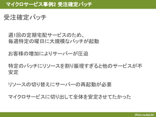 マイクロサービス事例2 受注確定バッチ
受注確定バッチ
週1回の定期宅配サービスのため、
毎週特定の曜日に大規模なバッチが起動
お客様の増加によりサーバーが圧迫
特定のバッチにリソースを割り振理すぎると他のサービスが不
安定
リソースの切り替えにサーバーの再起動が必要
マイクロサービスに切り出して全体を安定させてたかった
 